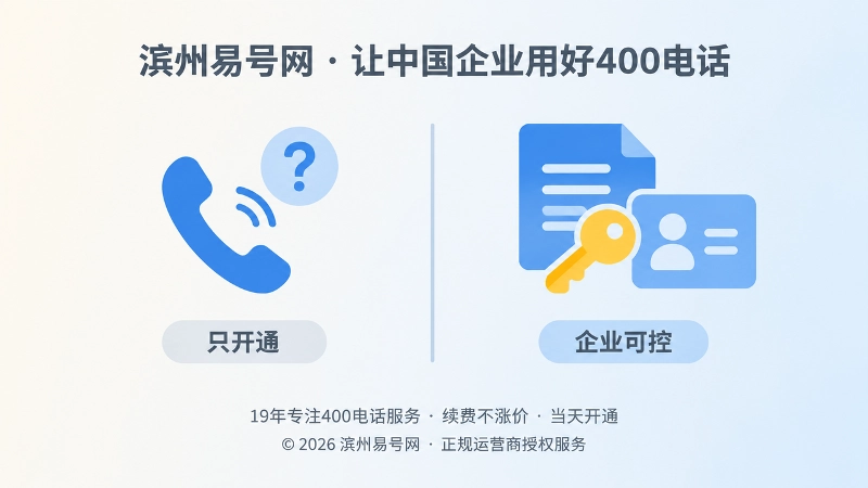 企业掌握400电话账号与权限的对比插画