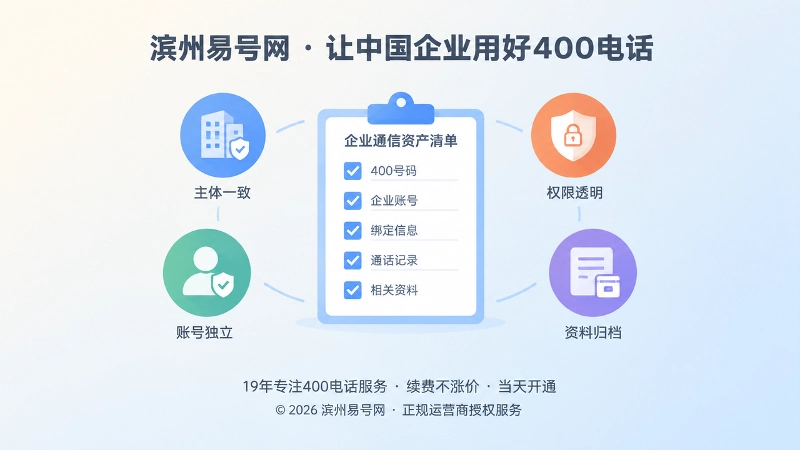 400电话办理前的控制权清单聚焦插画