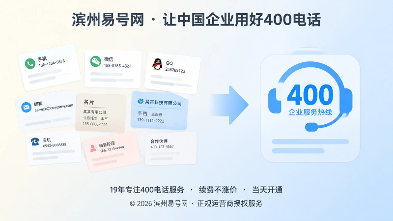 企业联系方式从分散到统一示意图