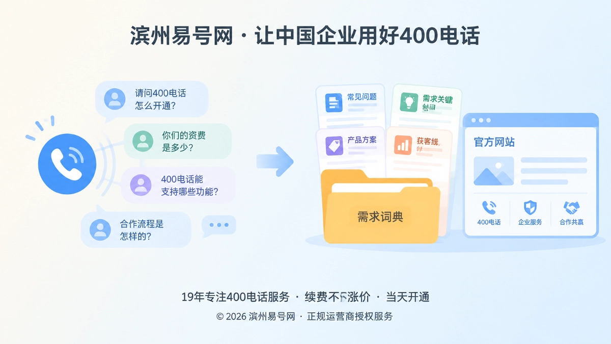 左侧来电气泡与右侧知识卡片组成的左图右文式封面