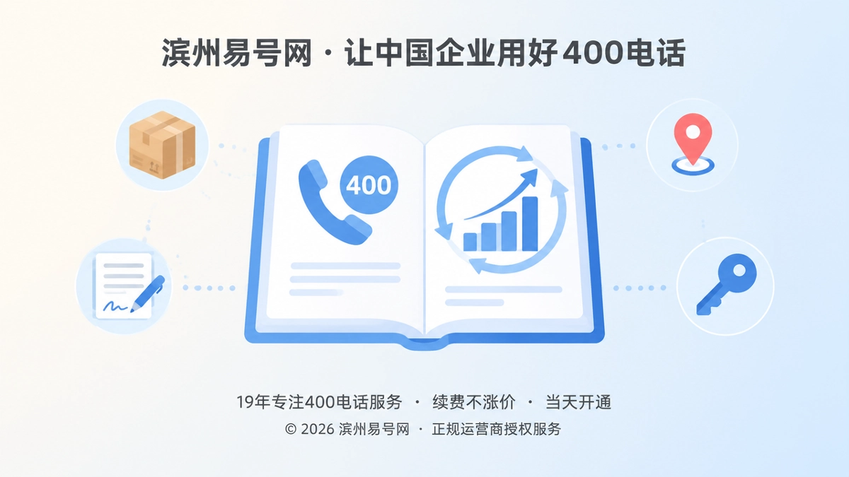 扁平化账本与循环箭头呈现400电话全生命周期价值