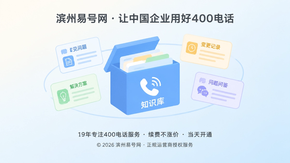 2026年400电话帮助中心：把通信问题变成知识资产