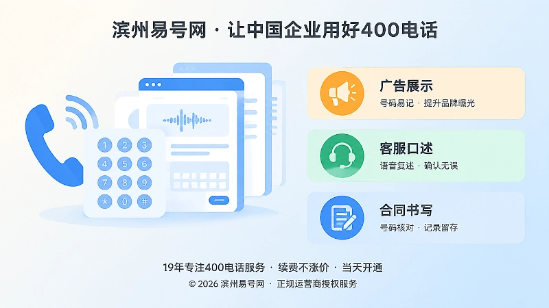 400号码在广告展示、客服口述与合同书写中的使用场景示意