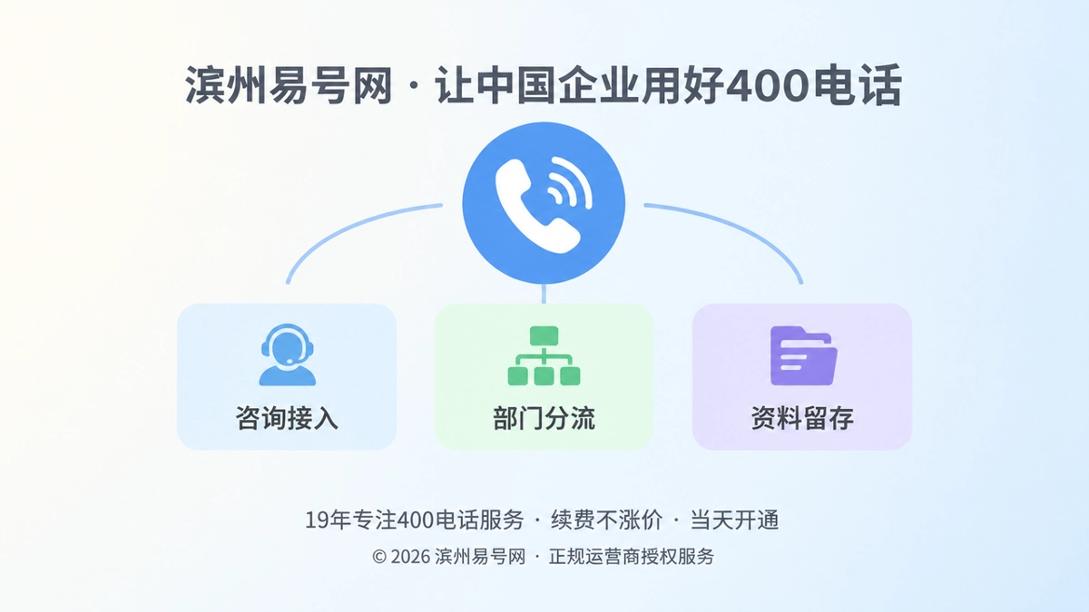 2026年滨州400电话套餐解析：别让套餐制造选择焦虑